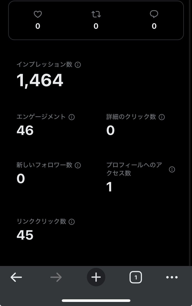 おはよーございます♪
昨日はエックスアフィリエイトでちょっとした祭り状態でした。
うさぎさん<a href="/usagi_fukugyou/">うさぎ@自動化×KPOPアフィリで月4万円</a> のネタ配信グループに入っていますがアカウントがいくつあっても足りません

30分刻みでリンクありとリンクなしでまわしてもネタが入りきらない

てなことで

今日もよろしくお願いします