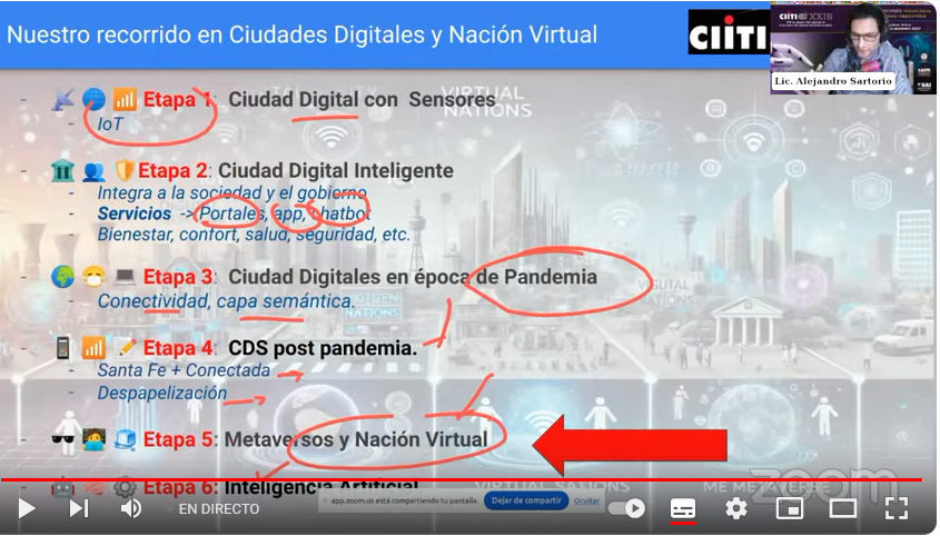 Marcelodemiguel's tweet photo. @ciiti #ciiti #Arquitectura  Ciudad digital con sensores. ¿Invasión a la privacidad? Mejora la seguridad? Como se define el límite? https://t.co/osv9eLVaKF