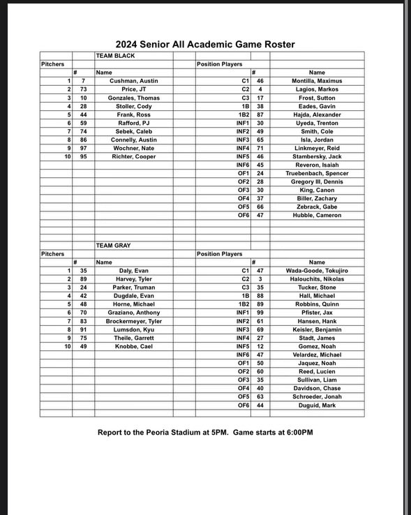 Tyler Harvey tweet media