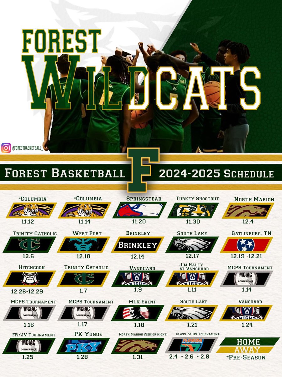 Forest Wildcat Basketball (@forestbasketbal) on Twitter photo 