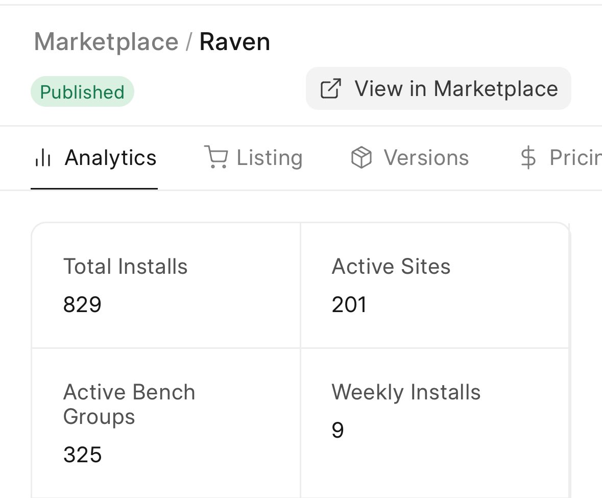nik_kothari22's tweet photo. @ravenchat_ai crossed 200 active sites on Frappe Cloud! 😁 https://t.co/hSDWCb2yuS