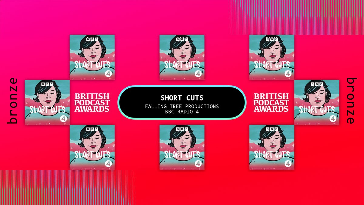 British Podcast Awards tweet media