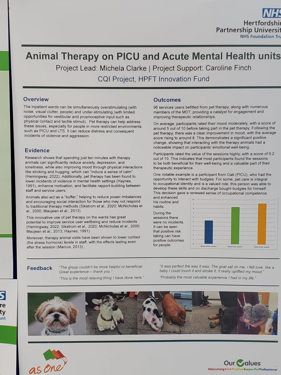 Michela Clarke (@michela_clarke) on Twitter photo Proud of this #animaltherapy project supported by innovation fund <a href="/HPFT_NHS/">Hertfordshire Partnership University NHS FT (HPFT)</a>. Animals in PICU, acute services, and long-term seclusion made a monumental difference! ✨️
Thank you <a href="/carolinefinch19/">Caroline Finch</a> for sponsoring and for support from CQI team
Now to find future funding...💫 Proud of this #animaltherapy project supported by innovation fund <a href="/HPFT_NHS/">Hertfordshire Partnership University NHS FT (HPFT)</a>. Animals in PICU, acute services, and long-term seclusion made a monumental difference! ✨️
Thank you <a href="/carolinefinch19/">Caroline Finch</a> for sponsoring and for support from CQI team
Now to find future funding...💫