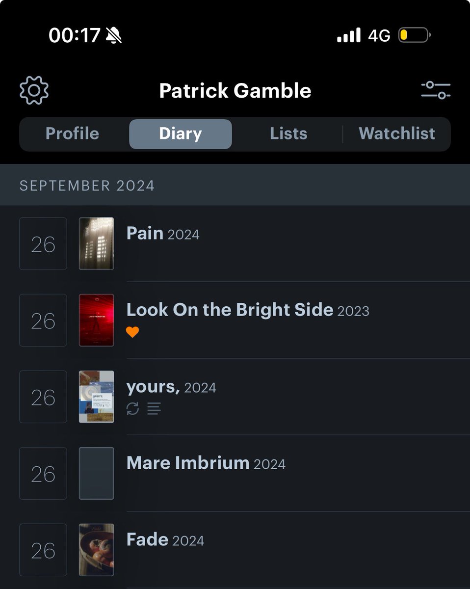 PatrickJGamble's tweet image. Been a pretty good first day in Zagreb for the 20th edition of 25FPS. Working away at the experimental film grindstone.