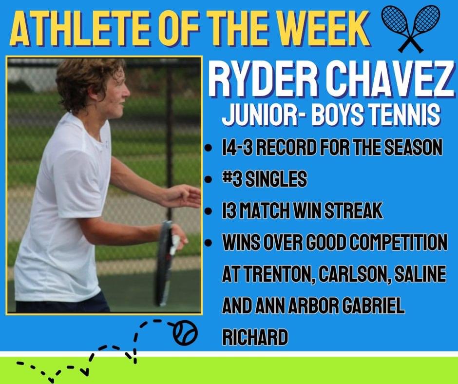 RHSBearsBB's tweet photo. Congrats to one of our dual sport guys @Ryderkaichavez ! Great work so far this season; finish it strong. Best of luck to you and the team! 🐻🏀🎾 https://t.co/vwtyMlBTtG