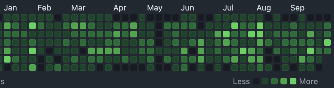 Dillon Mulroy tweet media