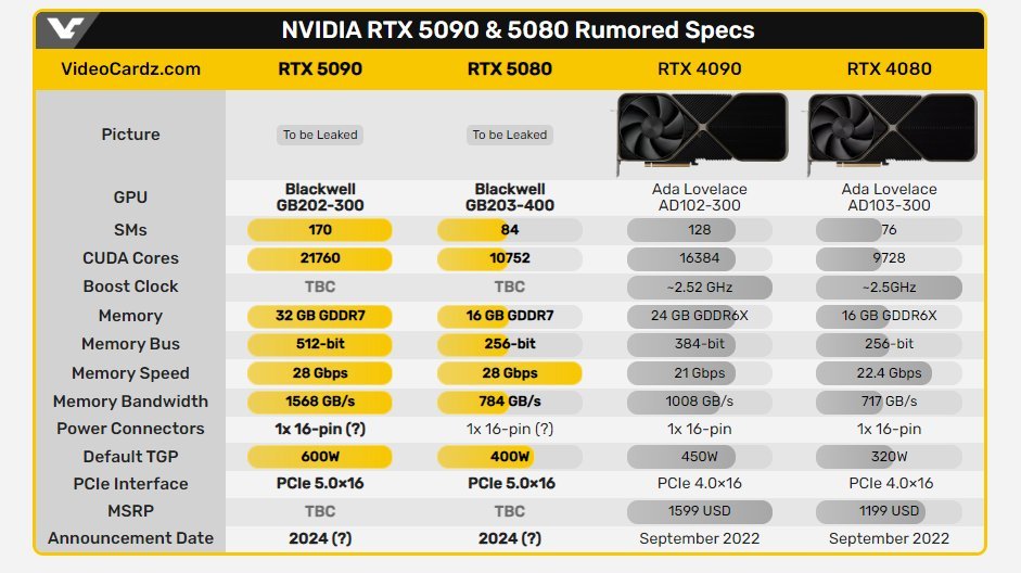 CrowRezin tweet media