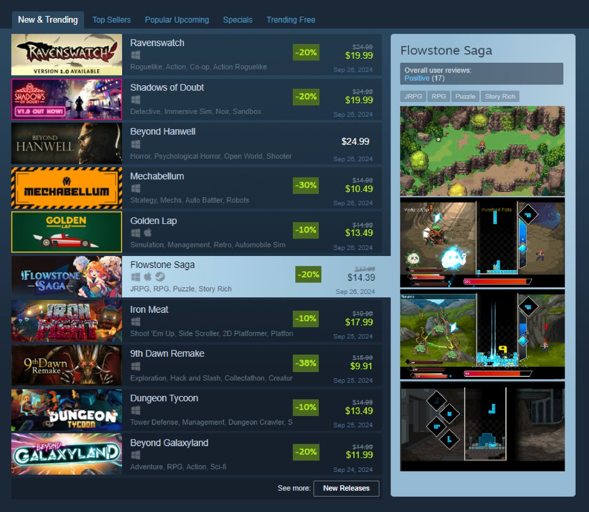 Our JRPG Flowstone Saga is featured on <a href="/Steam/">Steam</a>'s "New &amp; Trending" list today!

#steam #pcgamer #gamernews #gamingnews #gameindustry #indiedev #indiegamedev #RPG #flowstonesaga