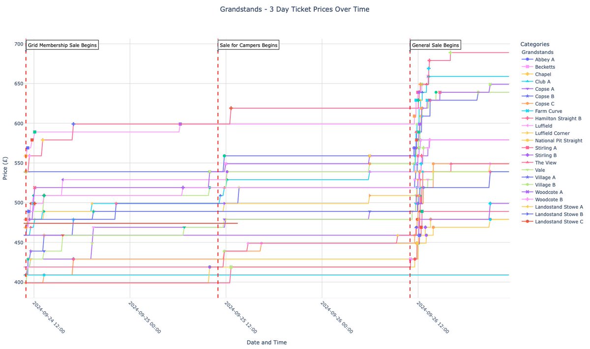 George Elphick tweet media