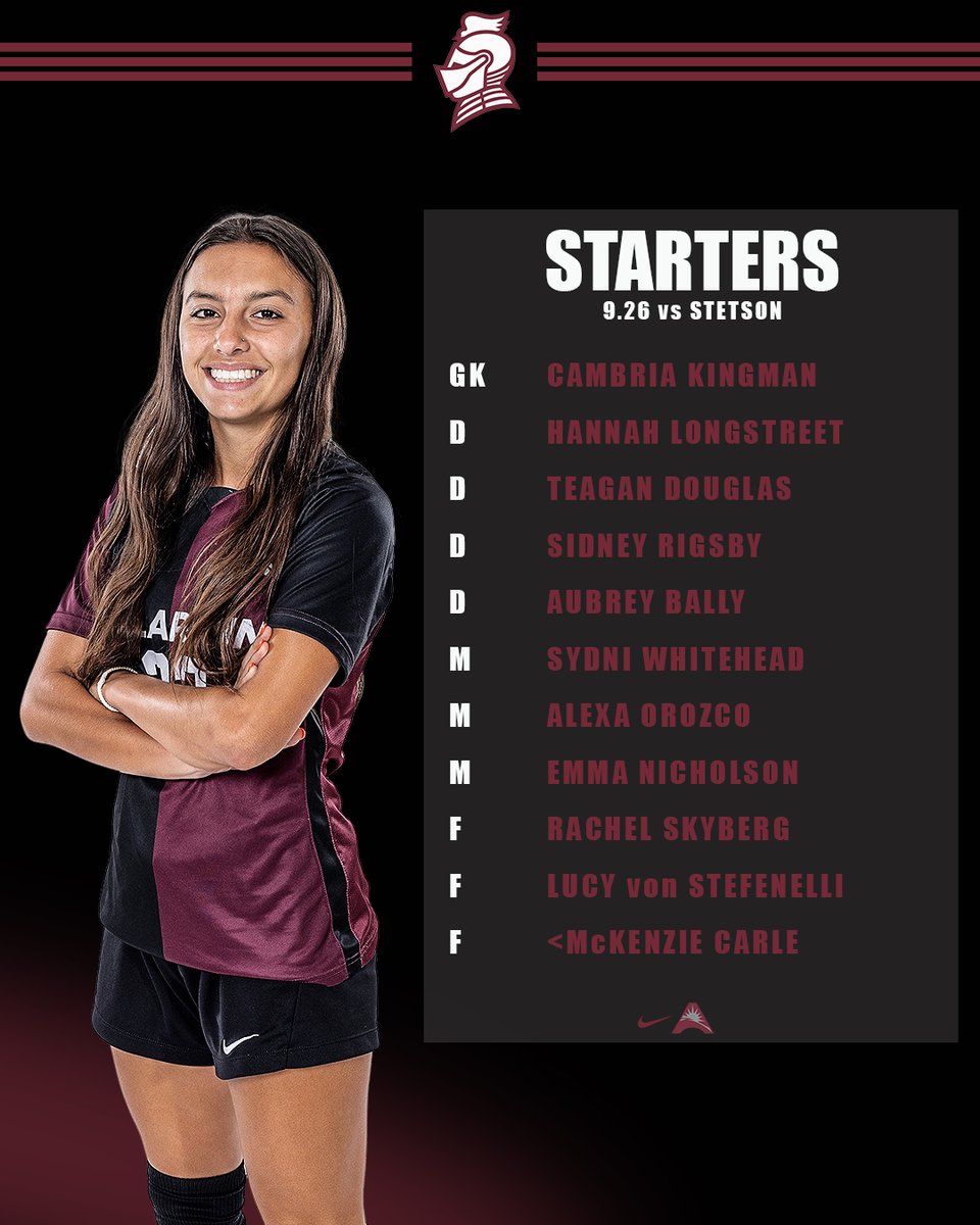 BUKnightsWSOC's tweet photo. Our starters in tonight's @ASUN_Soccer contest against Stetson at the O.B.

💻 ESPN+ (https://t.co/KExk93yHLa)
📊 https://t.co/y3sZbgYqsR https://t.co/s7vytfsICu