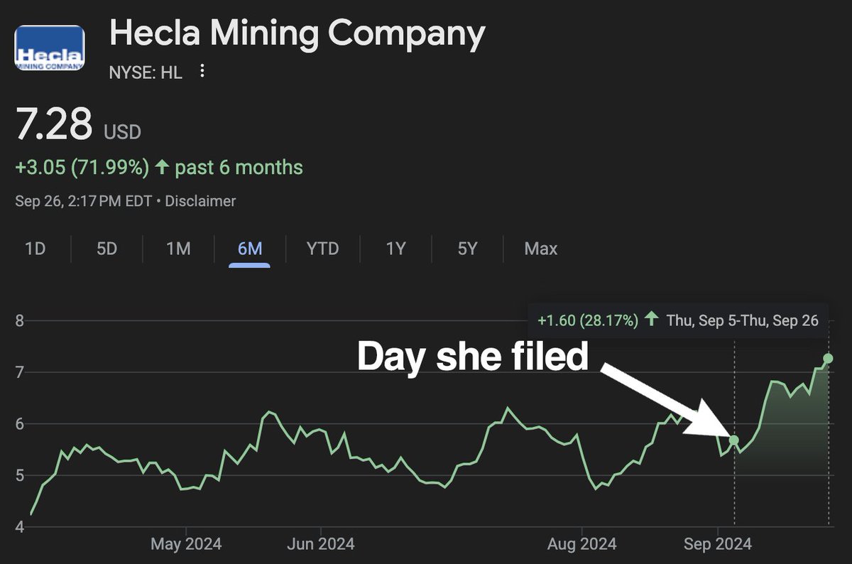 Nancy Pelosi Stock Tracker ♟ tweet media