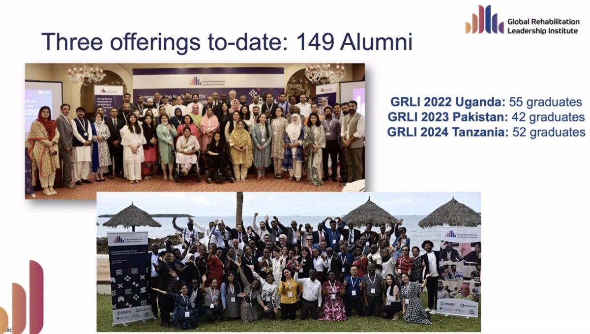 "Integrating rehabilitation into our global health system isn't an option, but a necessity."

Our GRLI Quarterly Alumni Webinar was a fantastic opportunity to connect and explore ways to advance rehabilitation services worldwide.

Thanks to everyone who joined! 🌟

#Rehab4All