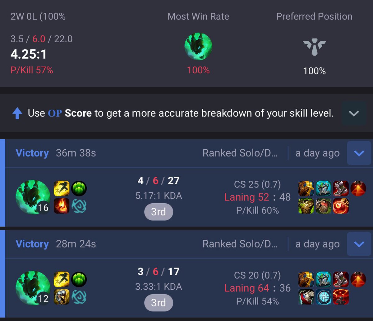 fawnelol's tweet photo. officially ended last split with a 100% ranked winrate https://t.co/fatcHK9wPF