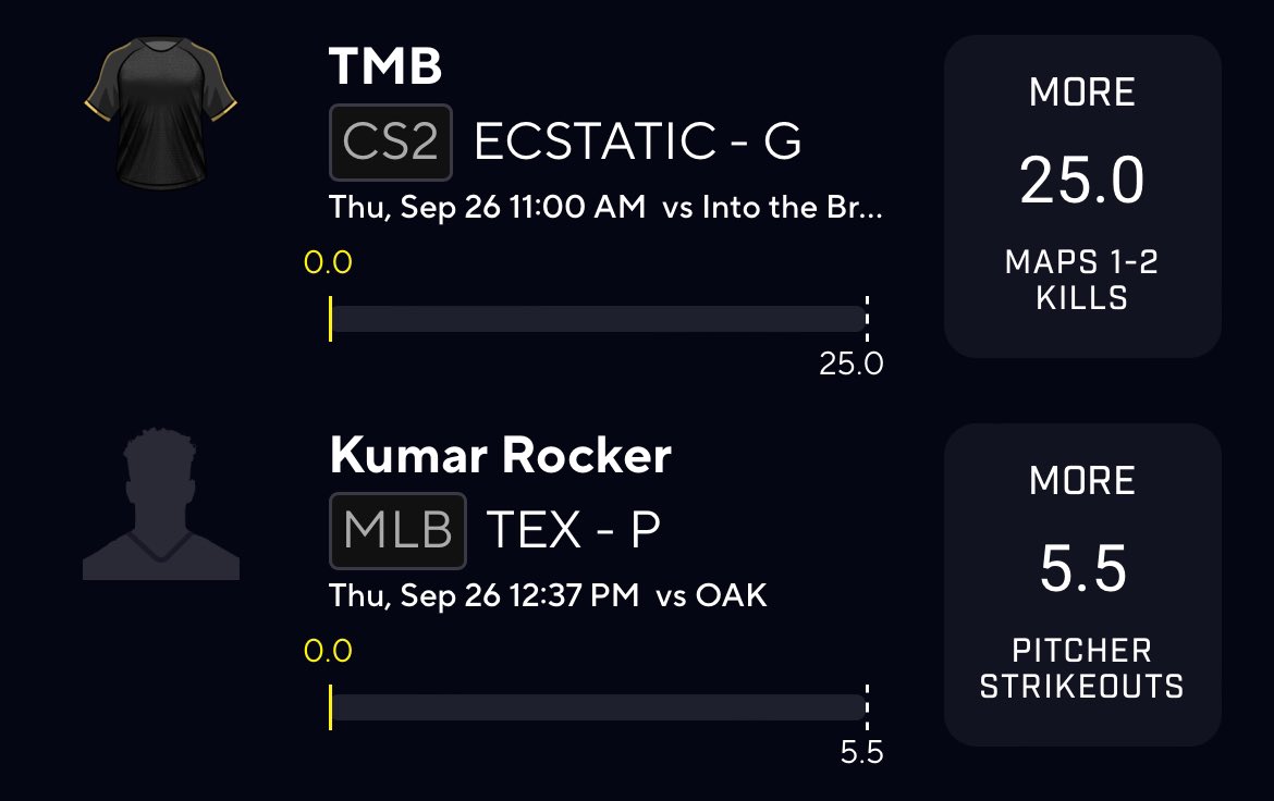 GLG_Foley's tweet image. CS2 + MLB for yall on twitter🚦Join up the premium when this cashes‼️✅ Full writeup in my channel on discord, join up today in my bio

@GLGxng @thePicksmiths 

#prizepicks #sportsbetting #esports #esportspicks #mlbpicks #dfs #parlay #chalkboard #sleeper #DraftKings #fanduel