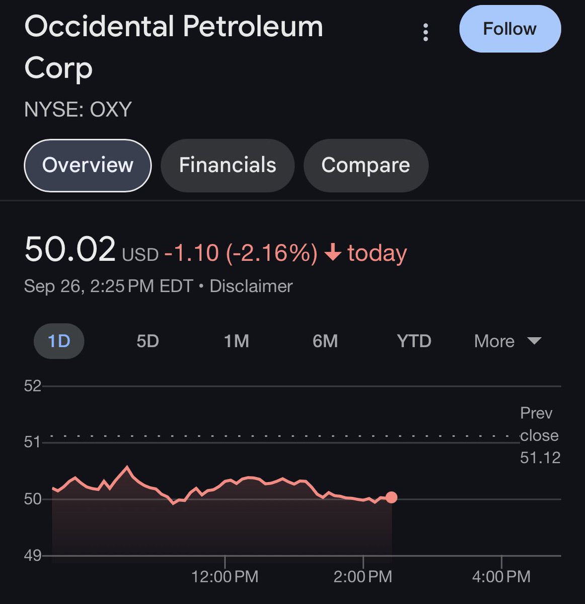 Just a Dude Who Invests tweet media