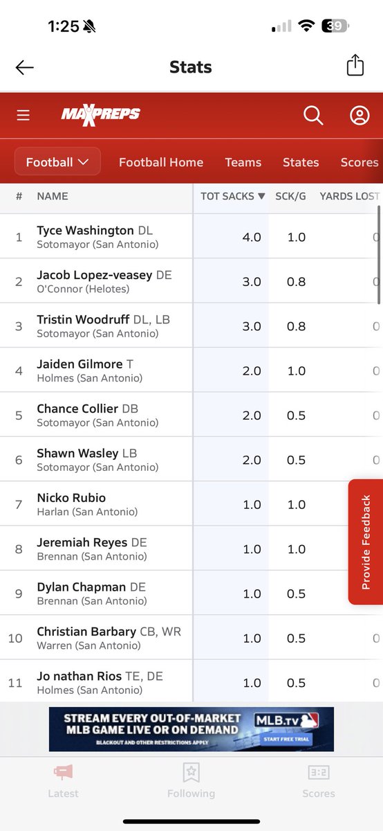 Tyce Washington #41; 6’2 240 DE District sack leader, it’s only up from here. #CATS <a href="/CoachXY88/">Xander Yarberough</a> <a href="/jacampbe47/">Joshua Campbell</a> <a href="/coachgibbs8/">David Gibbons, M.Ed.</a> <a href="/SHS_CoachRod/">Miguel Rodriguez</a> <a href="/CoachSanchezSHS/">Mauricio I Sanchez</a> <a href="/CoachMotz/">Michael Motz</a> <a href="/Coach_JDel/">Coach J. Delgado</a> <a href="/coachjames2004/">Louis James II</a> <a href="/SOTOCoachGarcia/">John Garcia</a> <a href="/Sotocats_FB/">Sotomayor Wildcat Football</a> <a href="/WildcatsDen_SA/">Sotomayor Wildcats Den</a> <a href="/prospects_texas/">Texas Top Prospects</a>