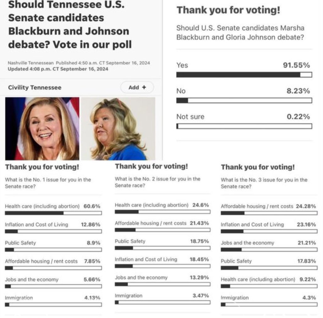 partygravy's tweet photo. @MarshaBlackburn MARSHA IGNORES CONSTITUENTS https://t.co/XZKP6pKatL