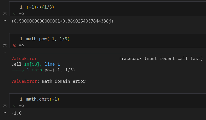 Hoy esta incosistencia en los resultados de Python casi me hace arrancarme la cabeza