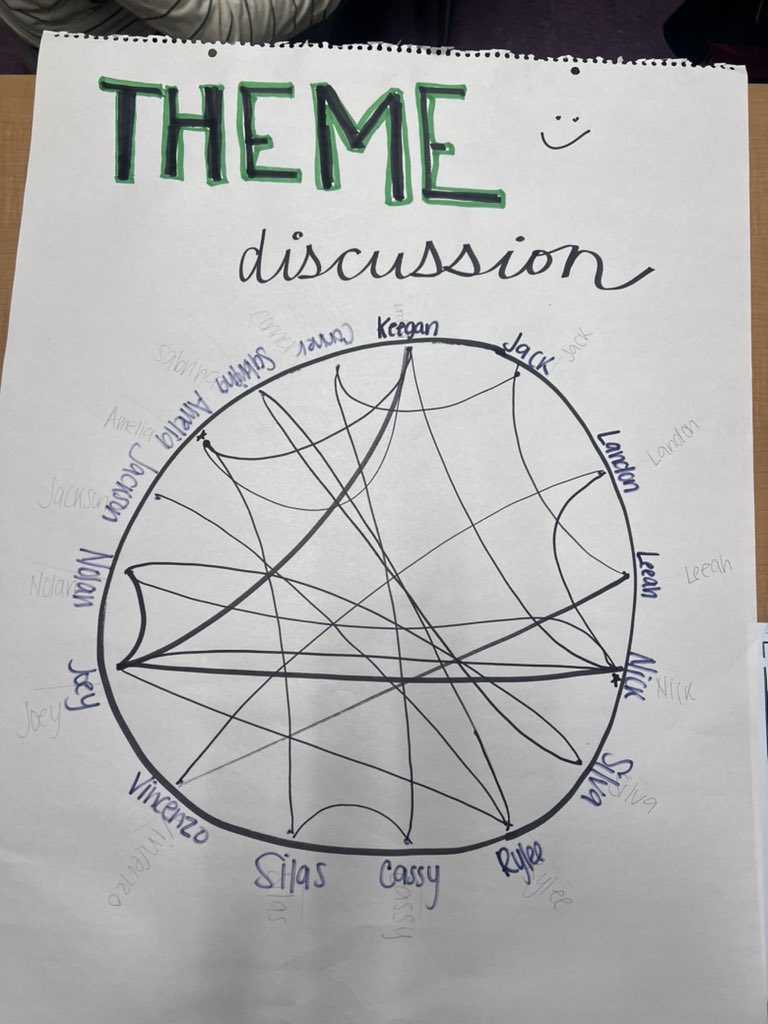 Mrs. MacInnis tweet media