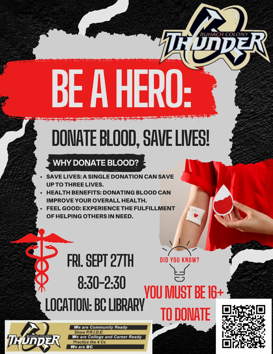 BCHS_Patient_Care tweet media