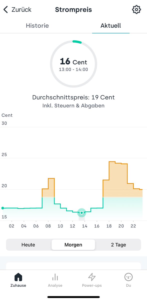 virtuallukas's tweet photo. @DerDienstreiser @ReneSchlenker @Tibber_DE Das ist heftig, einen Ort weiter in Dortmund sind es 7 Cent weniger!? https://t.co/hO8RKoprjT