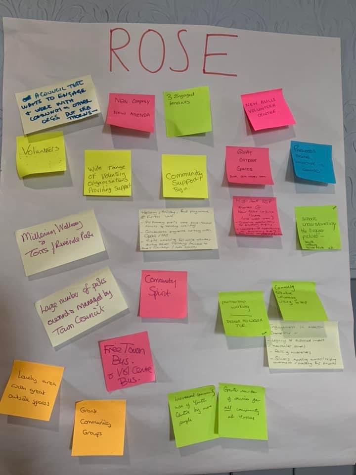 Today marked the first New Mills Neighbourhood meeting 🥳 
Morphing from the Move More model, into something bigger! 👏
To bring together wider partner organisations across the High Peak 🗺
Supporting this Community Together 🧡

#MoveMoreHighPeak
<a href="/MoveMoreHP/">Move More High Peak</a>