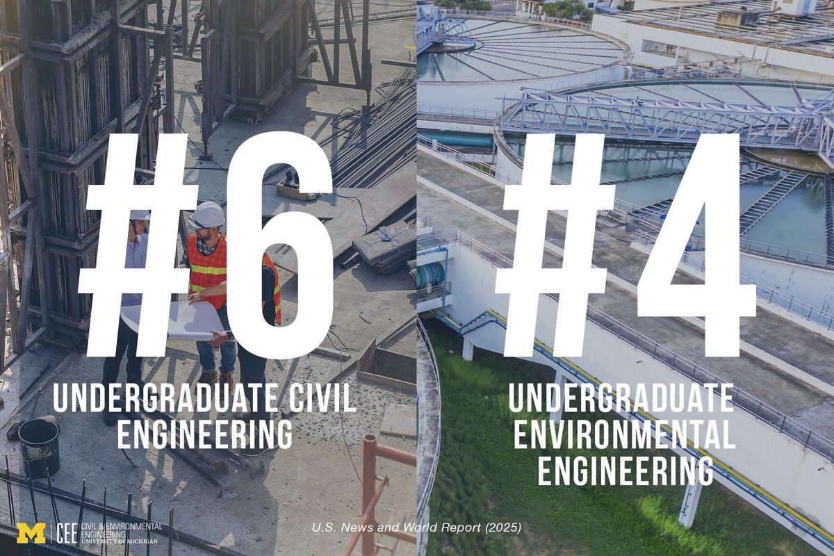 🎉 Big news! US News &amp; World Report ranks U-M CEE among the top in the nation for undergraduate programs:

🌳 Environmental Engineering (Undergraduate): #4 (same as 2024)
🏗️ Civil Engineering (Undergraduate): #6 (up from #10)

#GoBlue