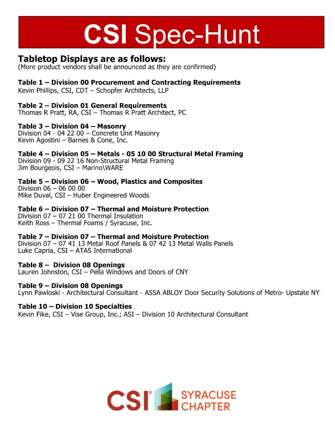 CSISyracuse's tweet image. CSI Spec-Hunt: Education for Students in the Construction Industry 

Wednesday, Nov 6th, 2024 at Utica University C.M. Building - Thurston Hall

See flyer below