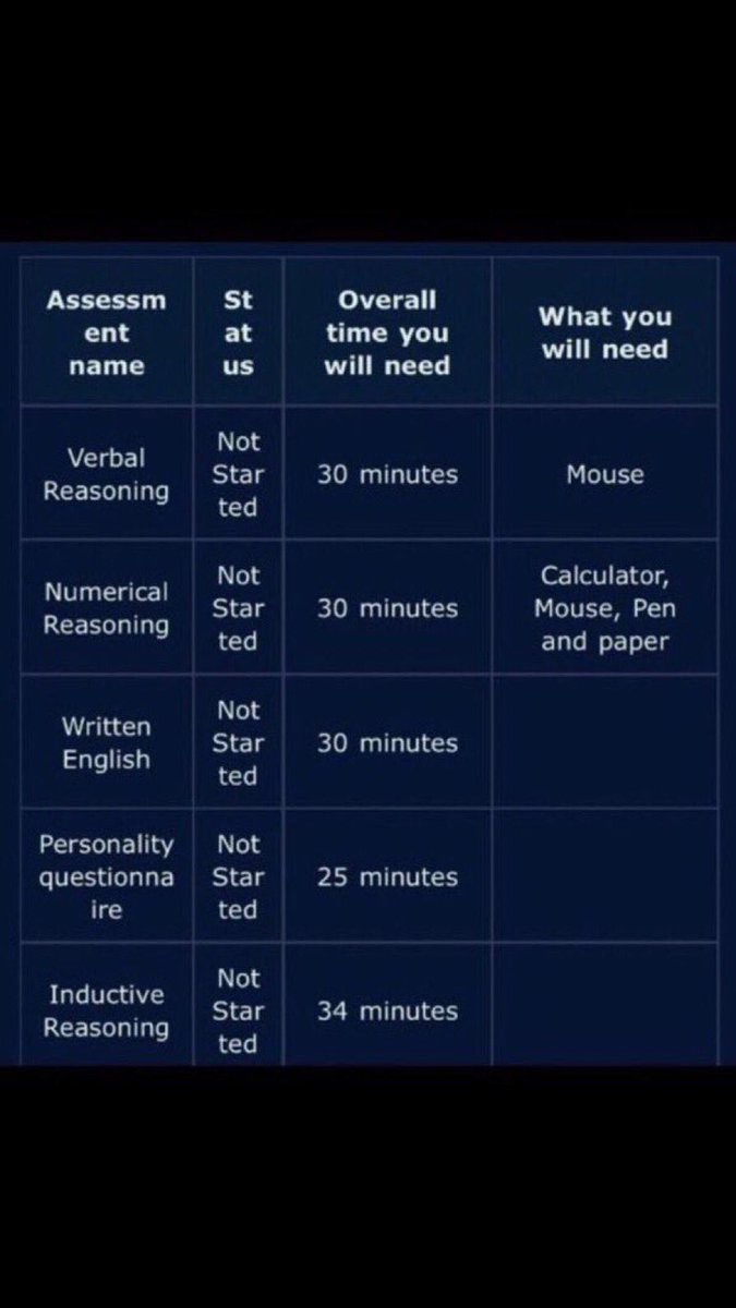 SHLEXAM's tweet image. مدرس خصوصي لاختبار بنك الاهلي 
(Saudi National Bank)
 للجامعيين SHL                                  #Numerical #inductive #Verbal #بنك_الاهلي_SHL ✍🏼