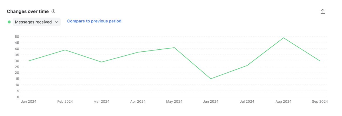 Ryan Jones tweet media
