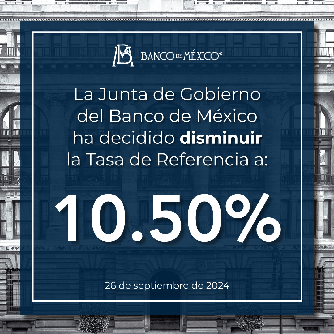 Banxico's tweet image. Con la presencia de todos sus miembros, la Junta de Gobierno del #BancodeMéxico decidió por mayoría disminuir la Tasa de Interés Interbancaria a 1 día, a un nivel de 10.50% con efectos a partir del 27 de septiembre de 2024. Consulta el comunicado en: