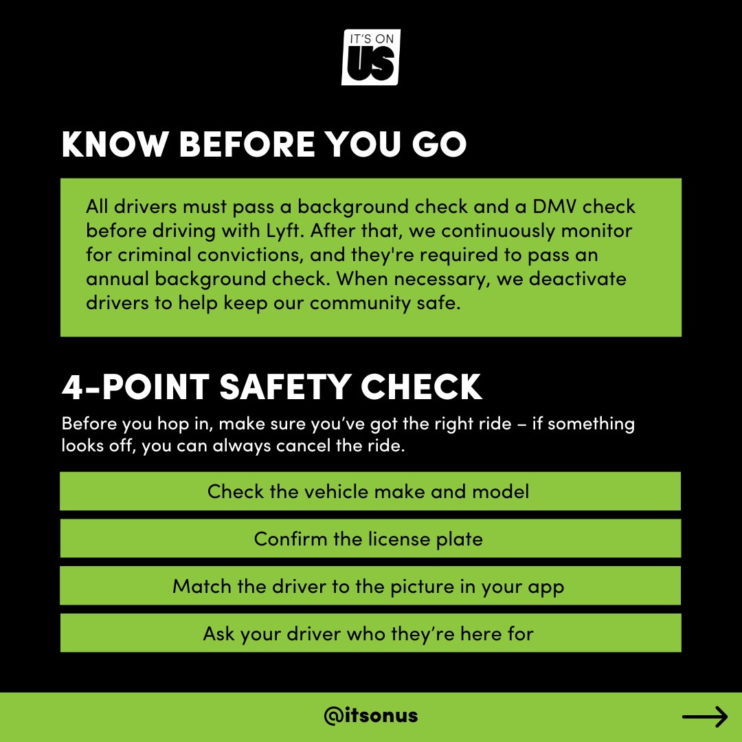 It's On Us tweet media