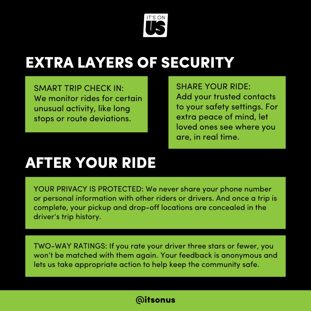 In collaboration with <a href="/lyft/">Lyft</a>, check out our guide to smarter ridesharing on and around campus! Share our tips with your friends and make sure everyone makes it home safely 🚘