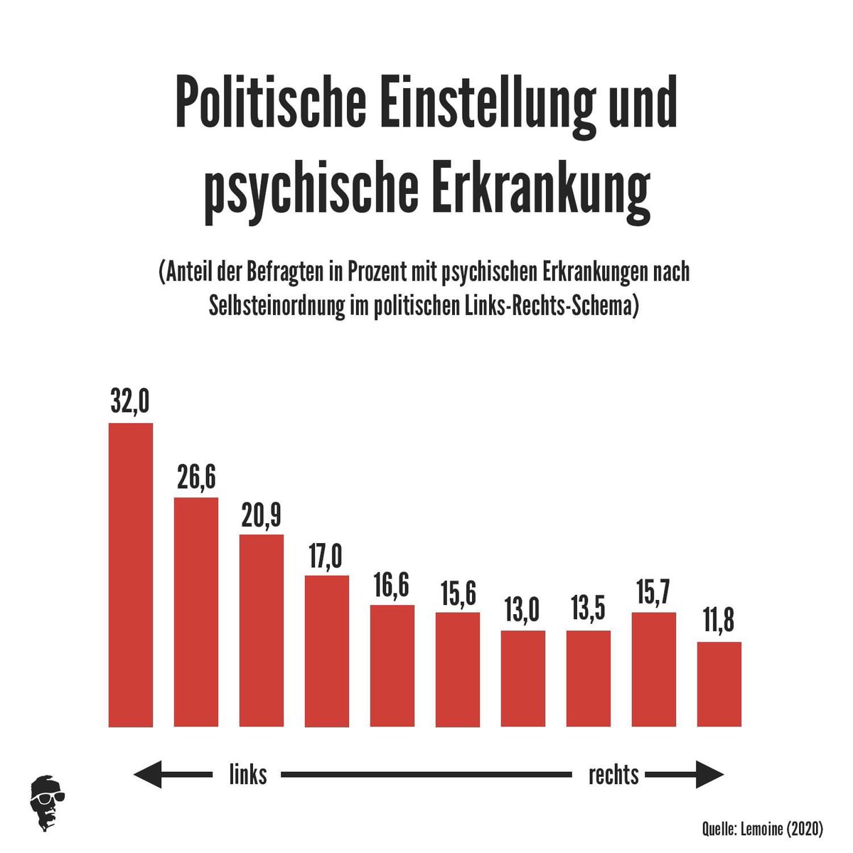 Martina Kiehnle tweet media