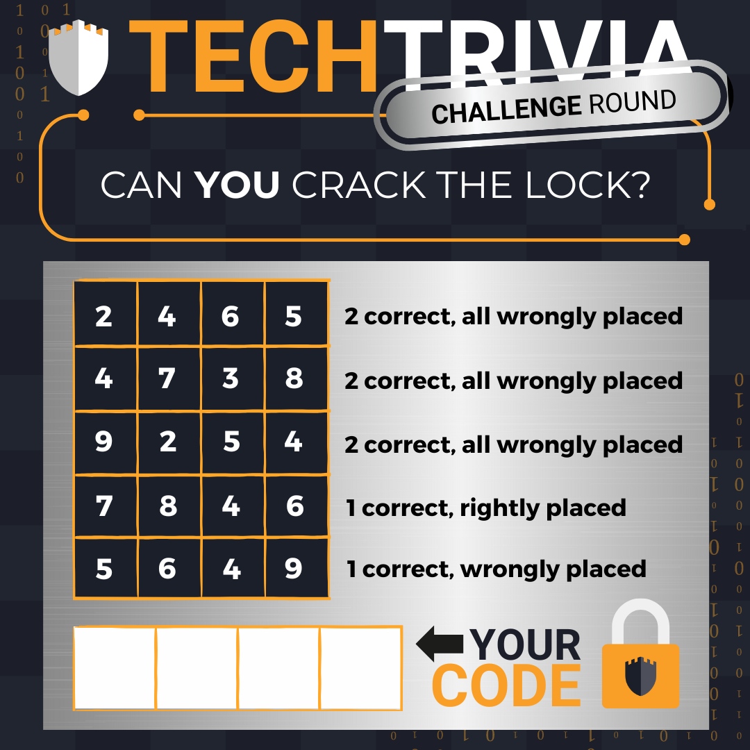 FRSecure's tweet image. Crack the lock for a chance to win an FRSecure tumbler 🔓

DM us your answer and comment "Got it" if you think you cracked the code. 

Good luck, you'll need it.

#infosec #codebreaking #braingame #cybersecurity #techtrivia