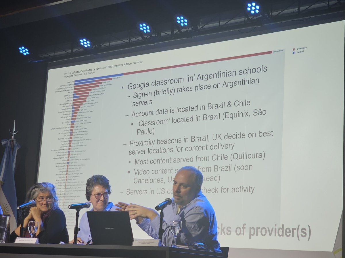 Los datos se mueven en paquetes… no cualquiera tiene acceso a esos paquetes… el modo en que se mueven esos paquetes y se accede a ellos es invisible a los usuarios. 
cc <a href="/14prinsp/">Paul Prinsloo 🇸🇩🇿🇦🏳️‍🌈🍉</a>