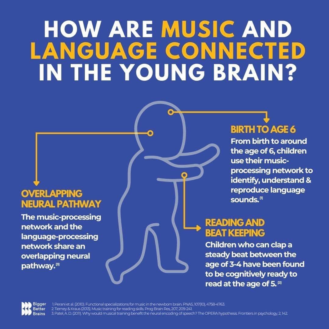 Shonagh Stevenson (@shonagh_musiced) on Twitter photo 