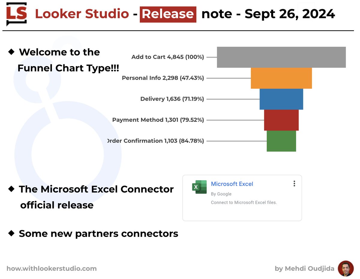 Mehdi Oudjida tweet media