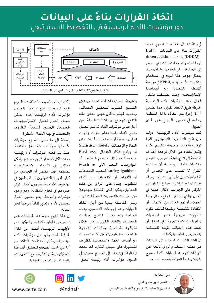 اتخاذ القرارات بناءً على البيانات: دور مؤشرات الأداء الرئيسية في التخطيط الاستراتيجي
يساعد اتخاذ القرارات بناءً على البيانات المنظمات على تخصيص الموارد بكفاءة، والتركيز على الأولويات الرئيسية. من خلال المراقبة المستمرة وصقل مؤشرات الأداء الرئيسية، يمكن للمنظمات التأكد من أنها على