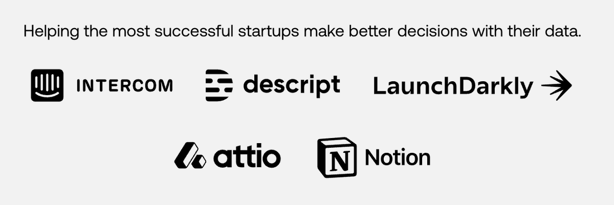 Great companies use Equals.
