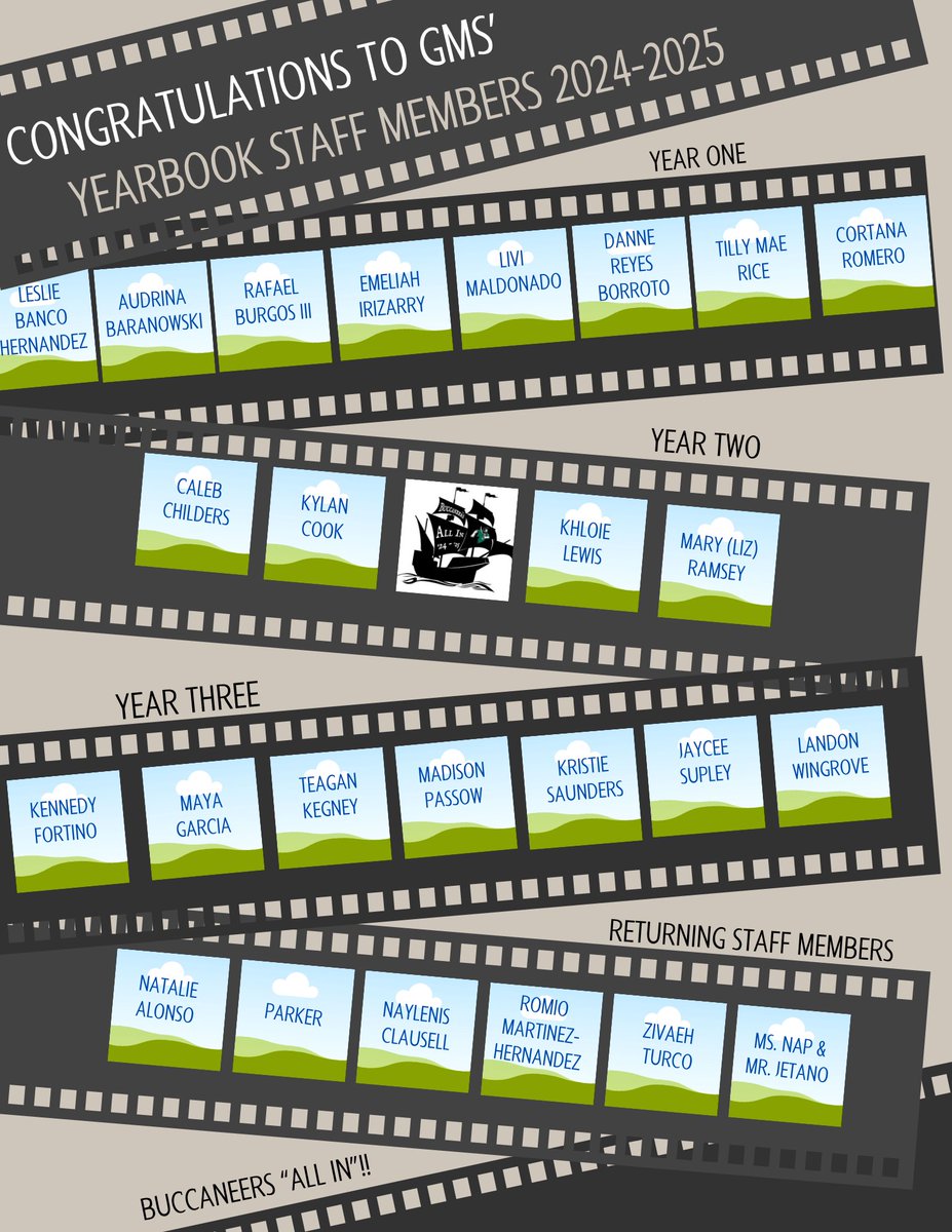 Please congratulate the members of our GMS Yearbook Staff!