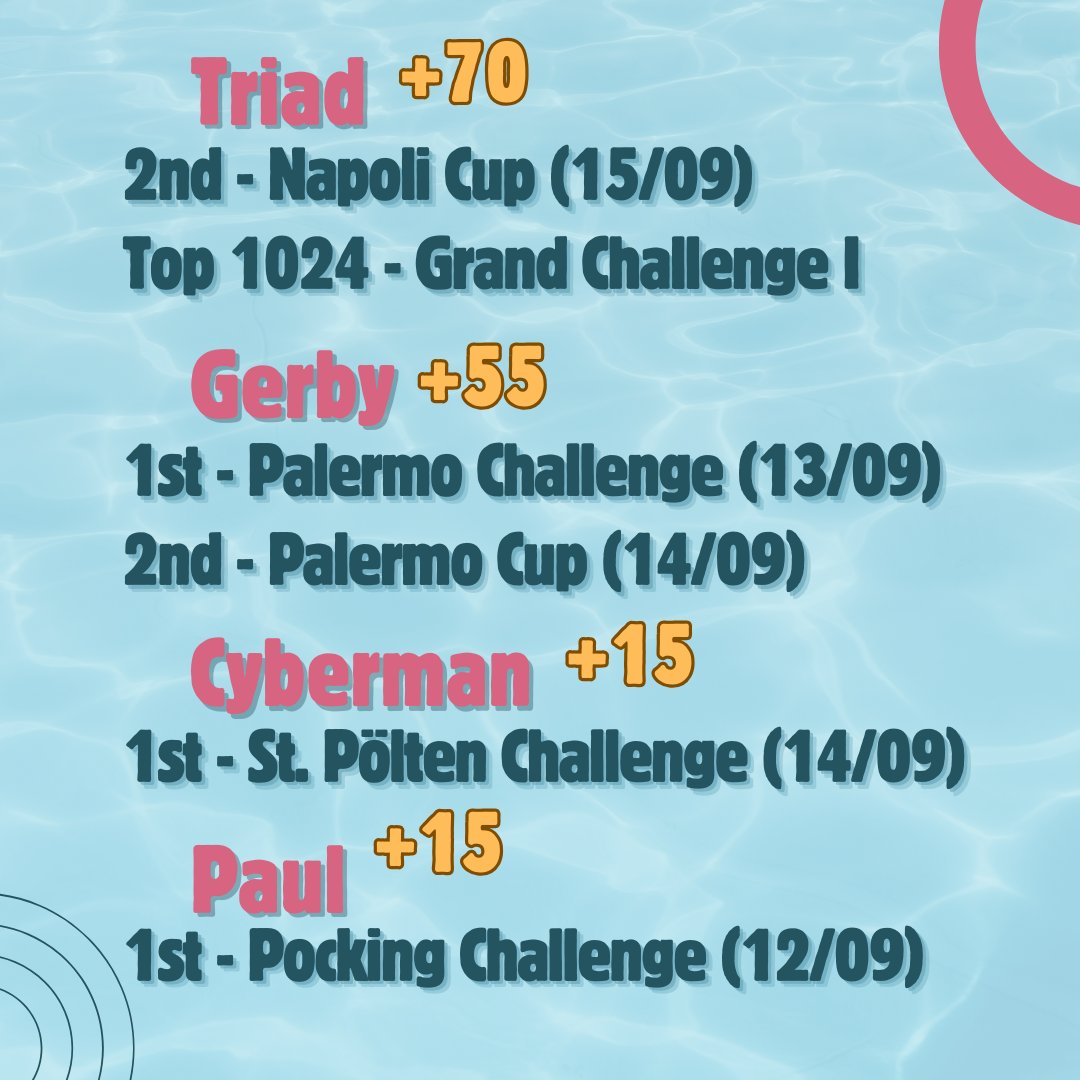 Alpensee eSports e.V. tweet media