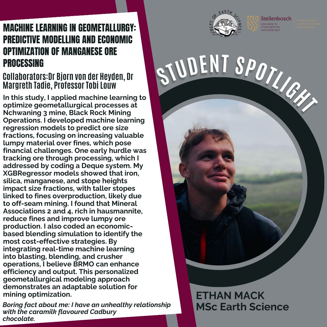 Student Spotlight! 🔦 Keep an eye open for our spotlight posts and see what our postgraduate students are up to. Check out the details of Masters Student Ethan Mack’s project.

#geotwitter <a href="/scienceSUN/">Faculty of Science</a>