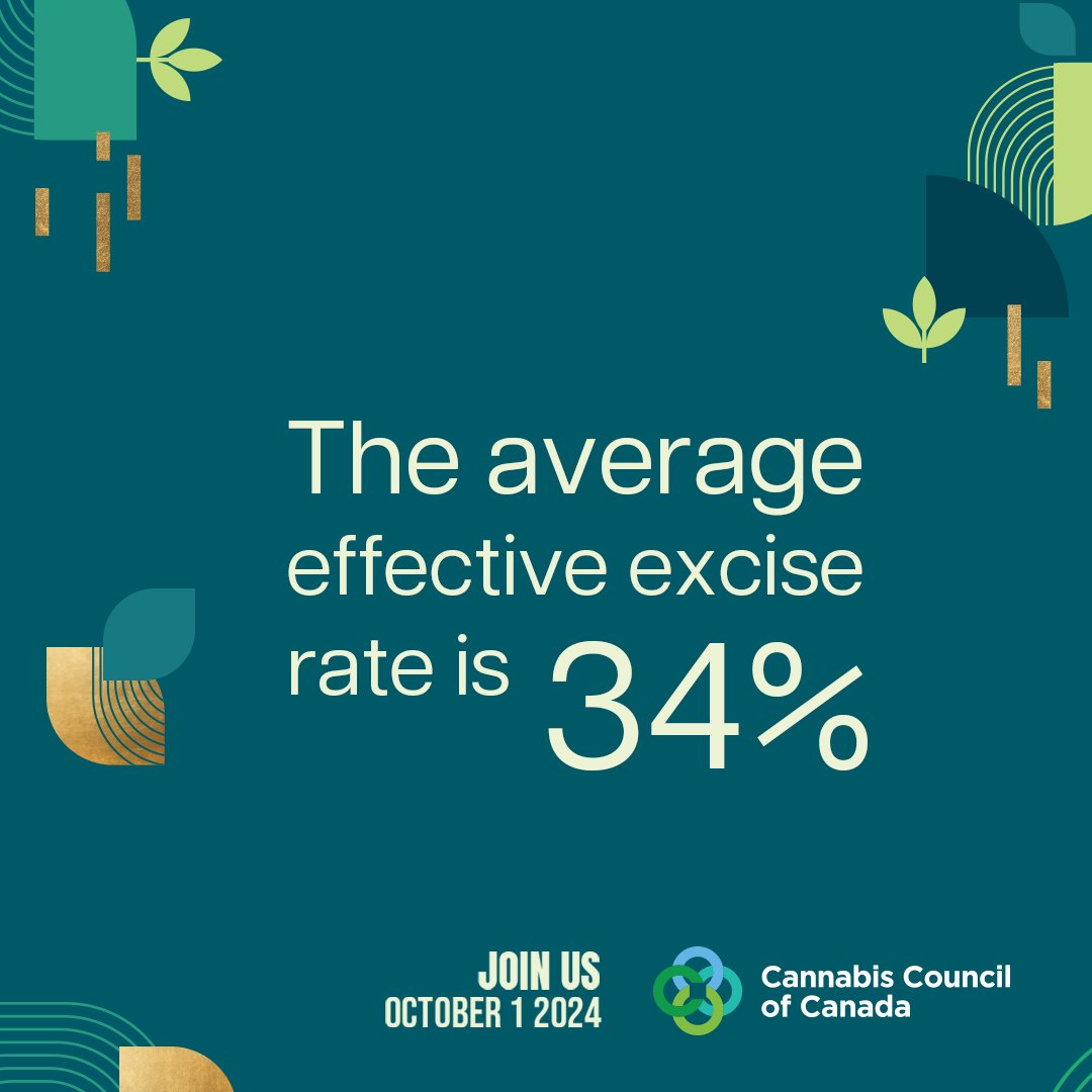 C3's 2025 Excise Survey results are in, and they are staggering. The need for reform has never been more clear – we need to adjust excise taxation now. Register for the Canadian Cannabis Leadership Summit to join the conversation: cannabis-council.ca/events/canadia…