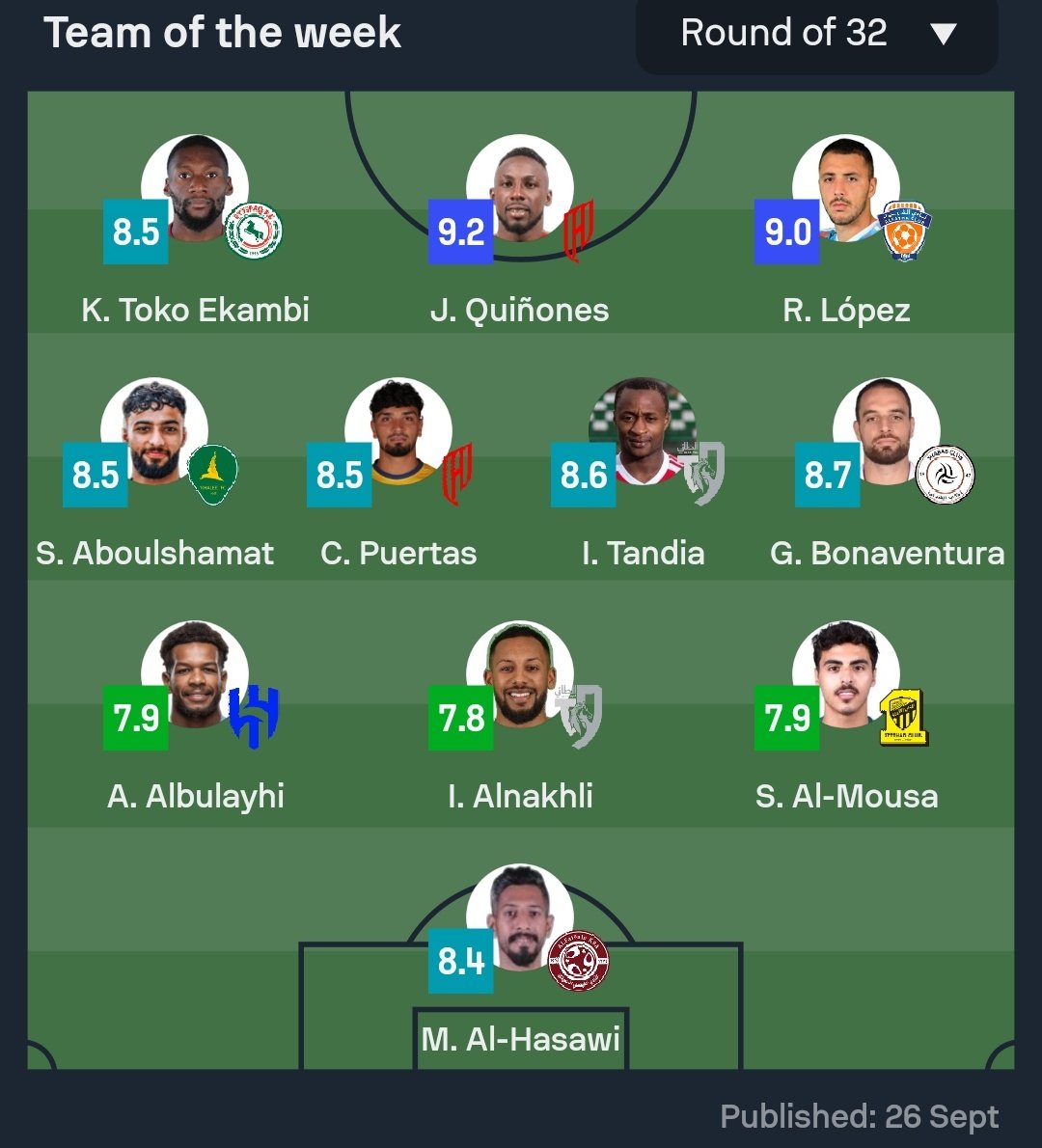 🎖 تشكيل سوفاسكور المثالي لمرحلة دور سدس نهائي كأس خادم الحرمين الشريفين🇸🇦