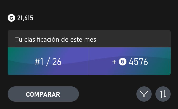 RubenLv11's tweet photo. Creo que es la primera vez que busco sacar logros de juegos jajaja (empece hace 1 semana) ¿Que juegos conocen que tengan logros fáciles? https://t.co/TJVpe5NBjX