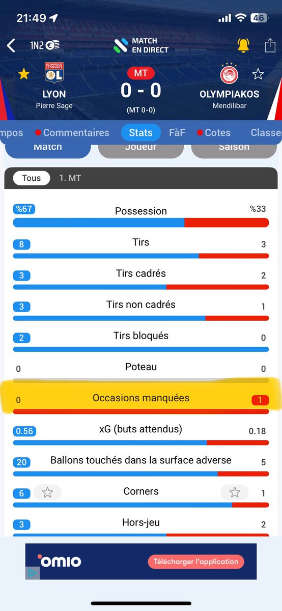 laul83's tweet photo. @NozayaDB On ne regarde pas le même match😂😂😘 https://t.co/rK1SBPfuGW