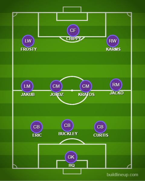 GoodVibes FC First Official Friendly against Wirral Wanderers. 

 It'll be a BO3 to decide who gets the bragging RIGHTS  

WATCH THE MATCH OVER AT: twitch.tv/chippyrb

ITS ALL ABOUT THE GOOD VIBES  

Line up for tonight   
#time2rp #FC25 #football #ProClubs #GVFC