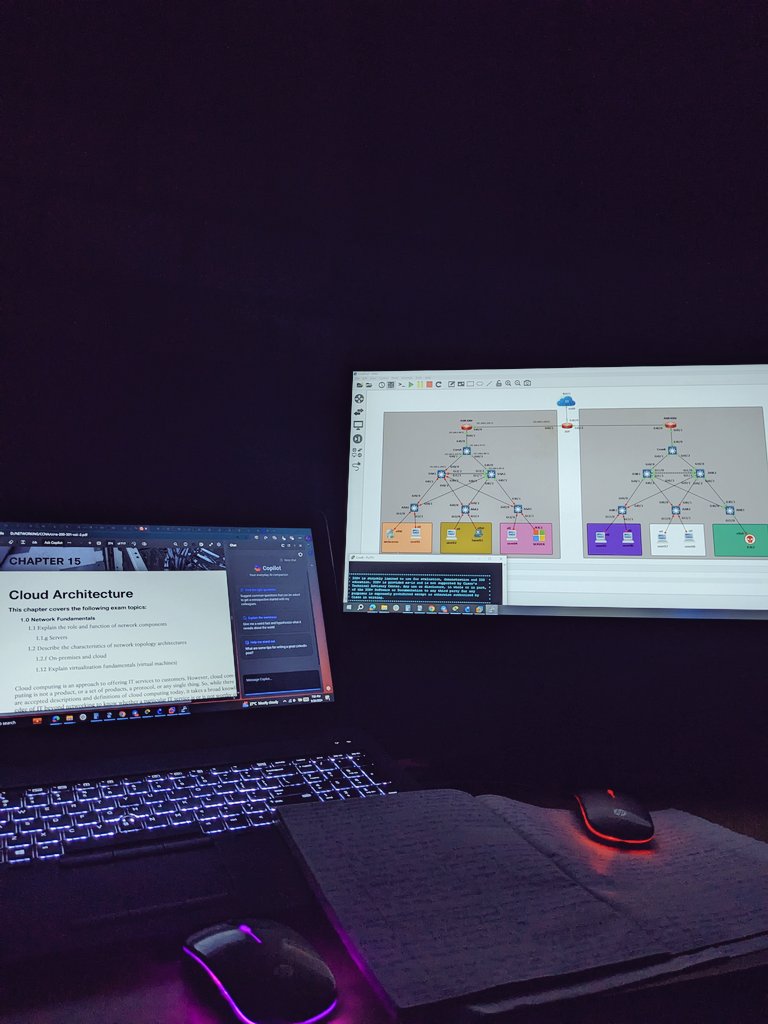 SamuelOheneLarb's tweet image. CCNA Tomorrow 📡