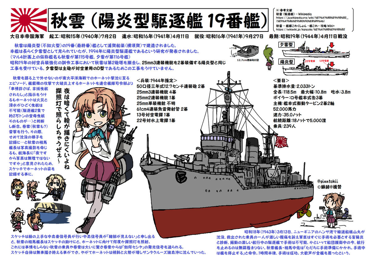 🎺おはようございます
金曜日、🍛カレー曜日の朝です🌅

今日9月27日は
日本海軍
駆逐艦「#叢雲」進水日
昭和3年(1928年)
藤永田造船所(大阪)

駆逐艦「#初霜」就役日
昭和9年(1934年)
第二十一駆逐隊

駆逐艦「#秋雲」就役日
昭和16(1941年)
横須賀鎮守府所属

要🧴😷感染症対策
/(‾▽‾)✨#艦これ 